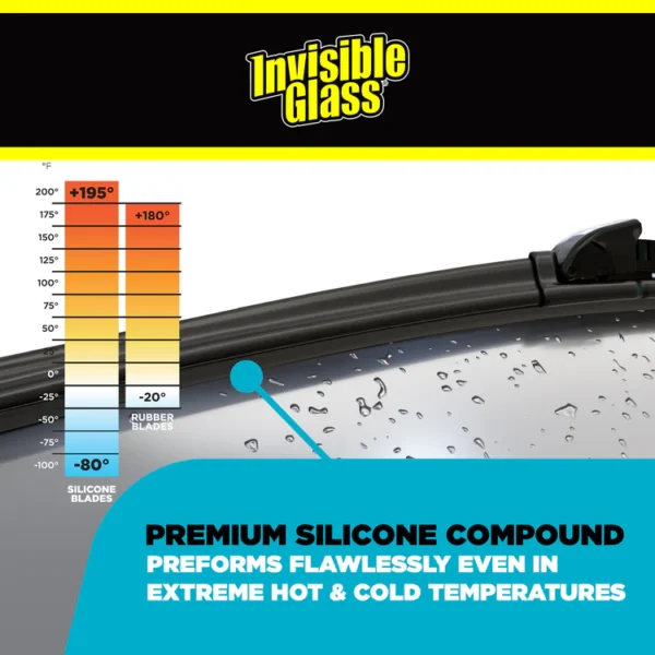 Invisible Glass Ceramic Silicone 18" Wiper Blade - Image 6